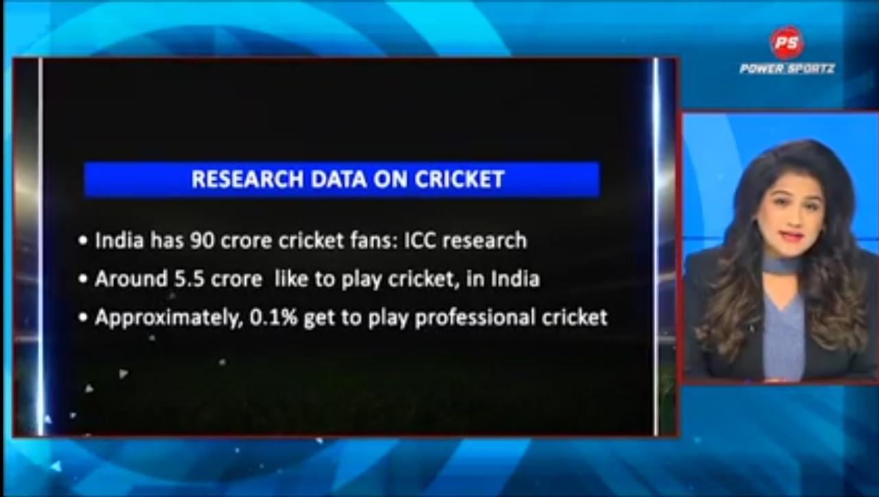 Has the Cricket Revolution in India, begun?