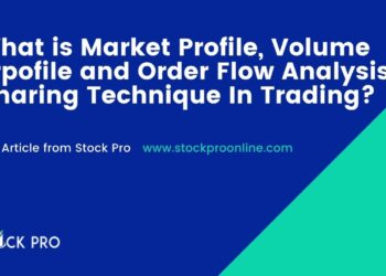 What is the market profile, and why should you learn it?