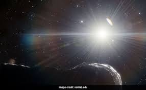 Asteroid “Potentially Hazardous” Found; Said to Be Largest in 8 Years