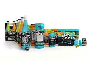 Ten massive beverage companies and the brands some people refer to as “craft”