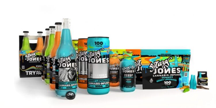 Ten massive beverage companies and the brands some people refer to as “craft”