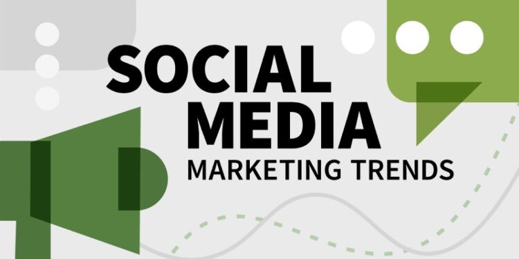 Global Social Media Marketing Trends: How Instagram Is Setting the Standard