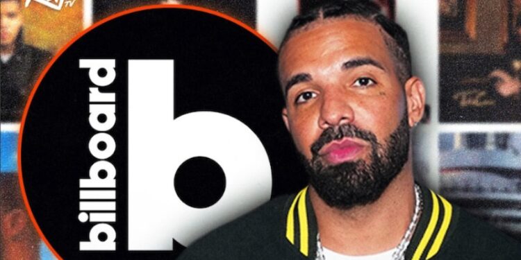Drake Sets New Career Record on Billboard 200 With ICEMAN and 12 Albums